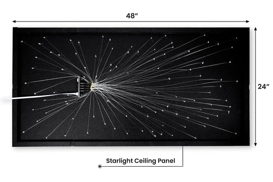 Starlight Ceiling Panel
