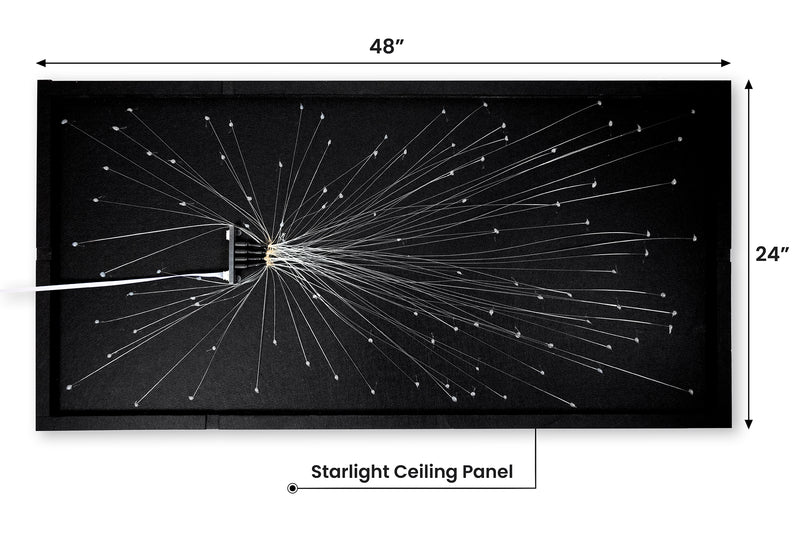 Starlight Ceiling Panel